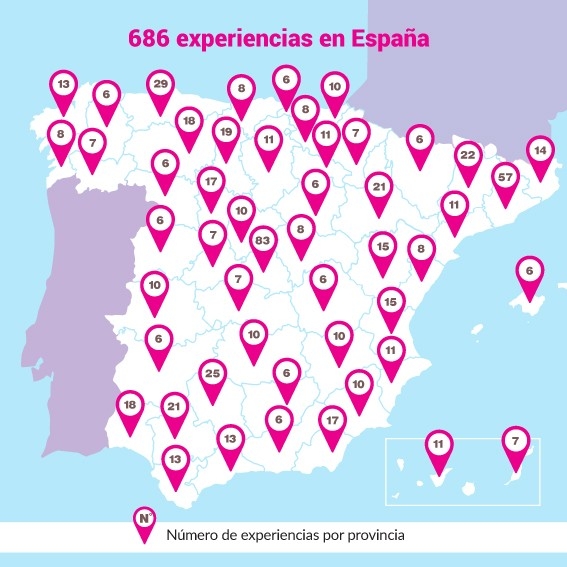 para ti y tu bebe localizacion