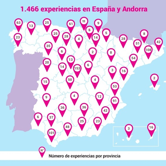 naturaleza en familia localizacion